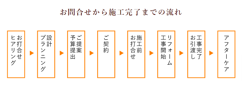 トーヨーテクノの画像4