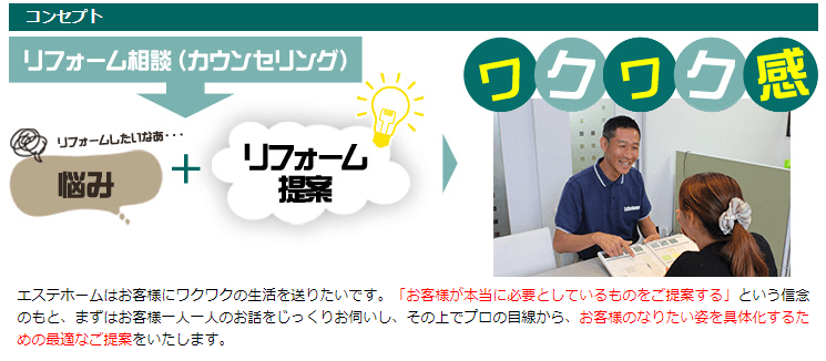 エステホームの口コミや評判 千葉市 おすすめのリフォーム業者